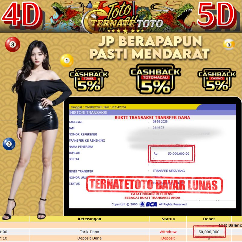 TERNATETOTO - TOTO MACAU 4D - Rp.50,000,000